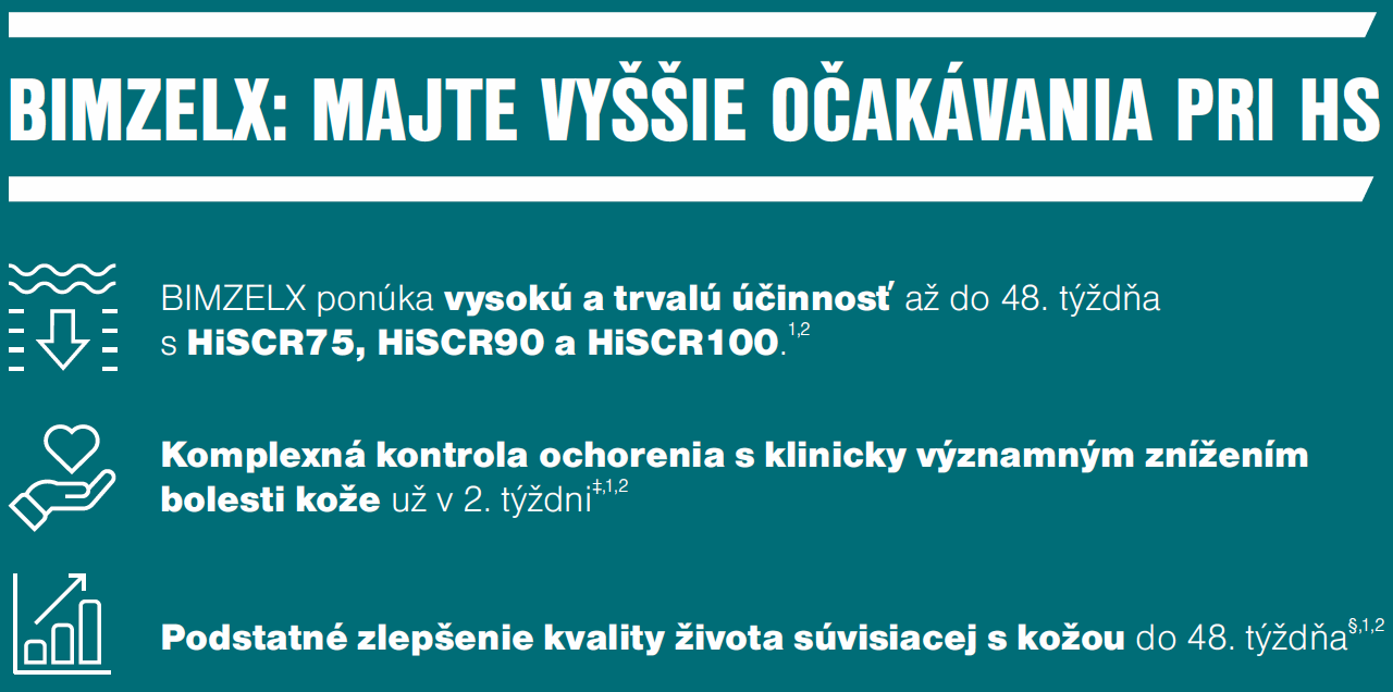 Bimzelx v léčbě HS: klíčové přínosy